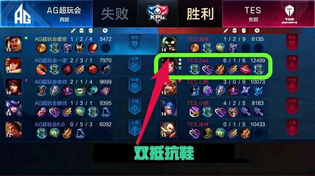 草根逆袭 草根逆袭