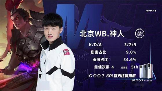 切尔西当前 切尔西当前