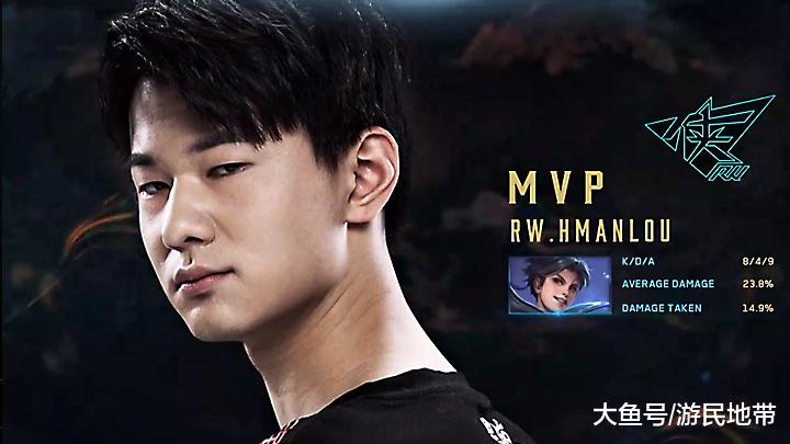 的潜力和现 的潜力和现