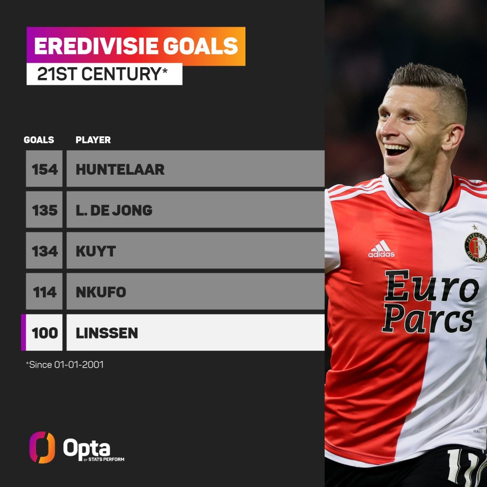 显然是希望 显然是希望