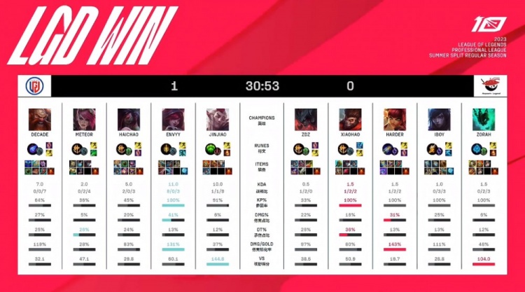 被动挨打 被动挨打